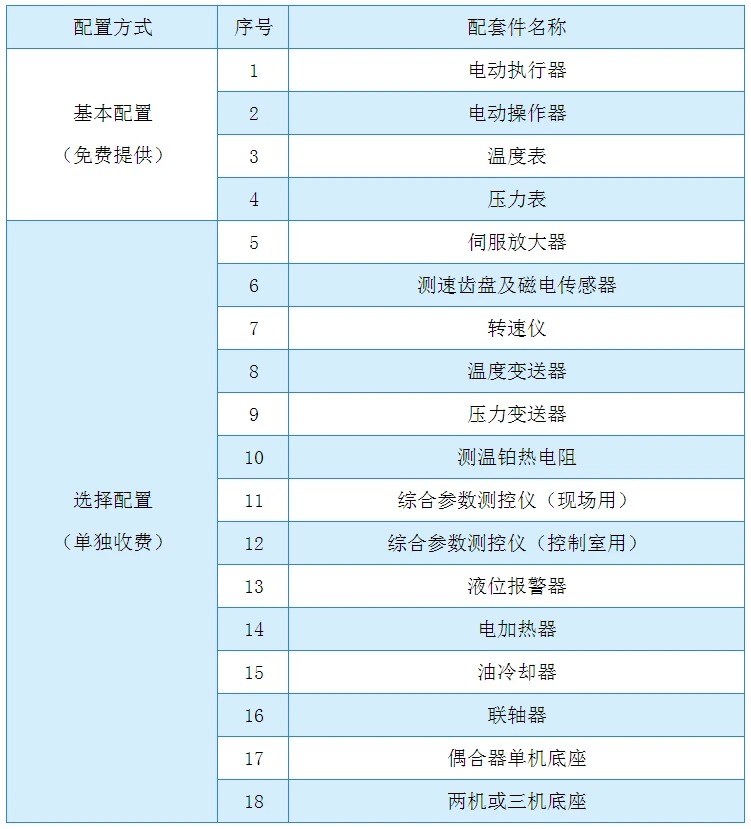 這是描述信息 這是描述信息