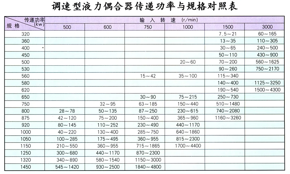 這是描述信息 這是描述信息