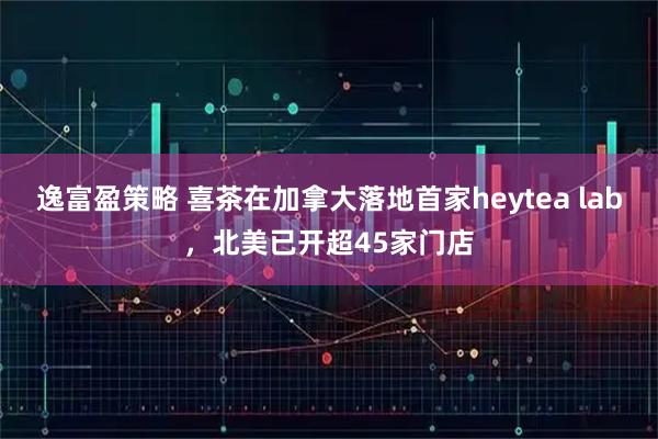 逸富盈策略 喜茶在加拿大落地首家heytea lab，北美已开超45家门店